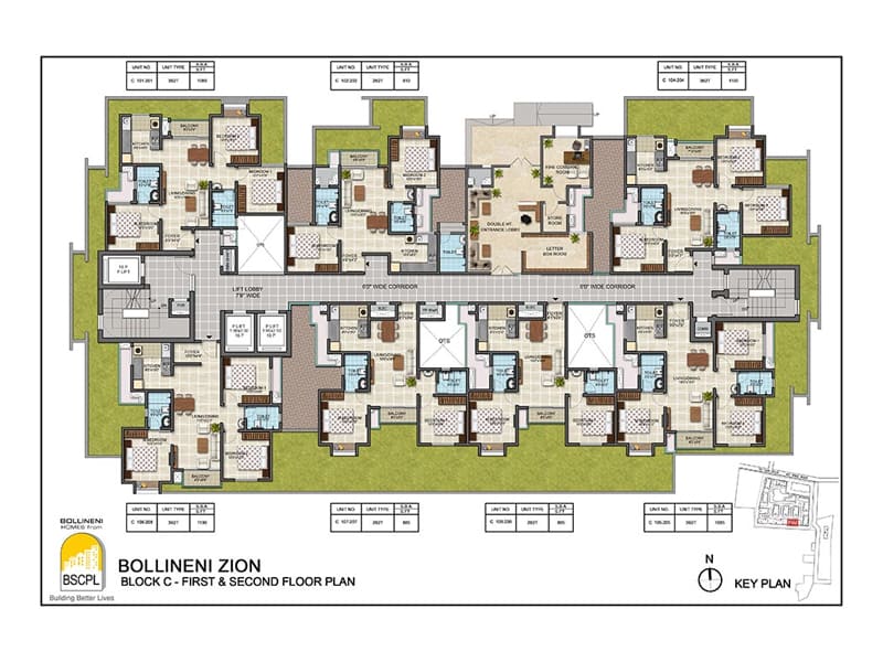 Master Layout